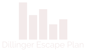 Dillinger Escape Plan